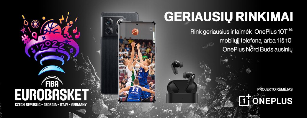 Eurobasket 2022 rinkimai